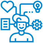 vállalkozói gondolkodásmód